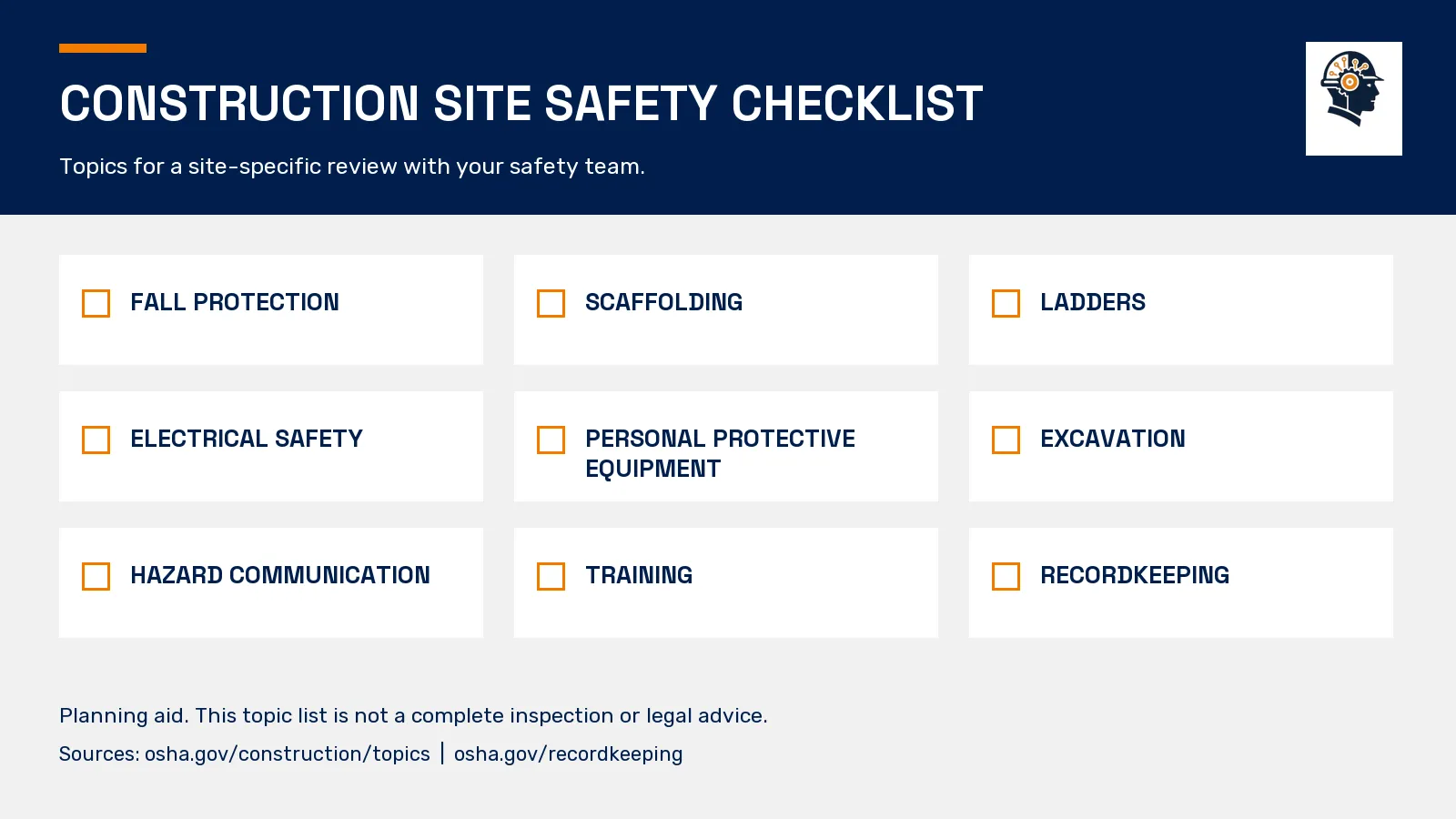 Construction site safety checklist organized by task area.